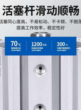 大推力大缸径薄型气缸ACQCQ2B012HRB5/140610//20X10X20X30X40X10