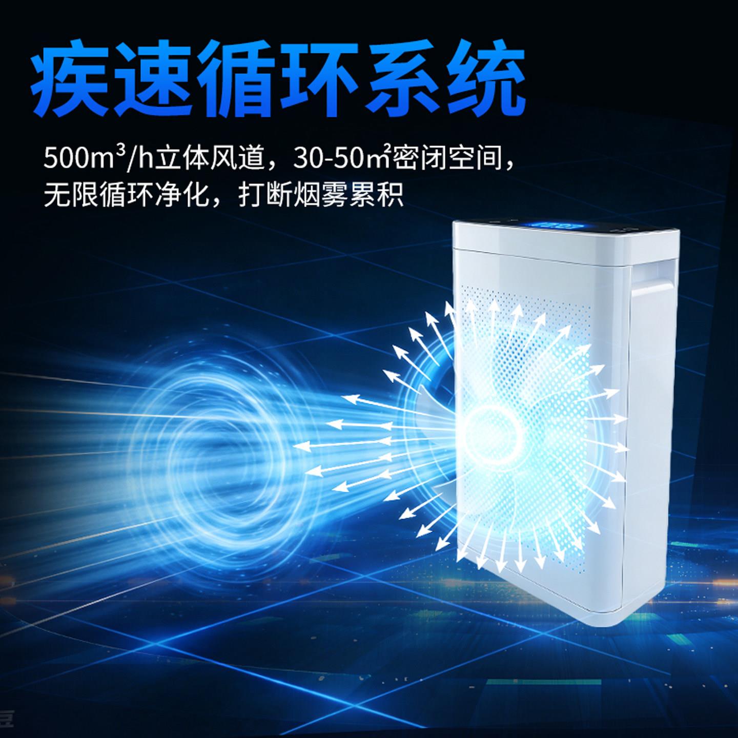 负离子空气净化器除烟味雾霾甲醛灰尘过滤办公室家用全自动清新机