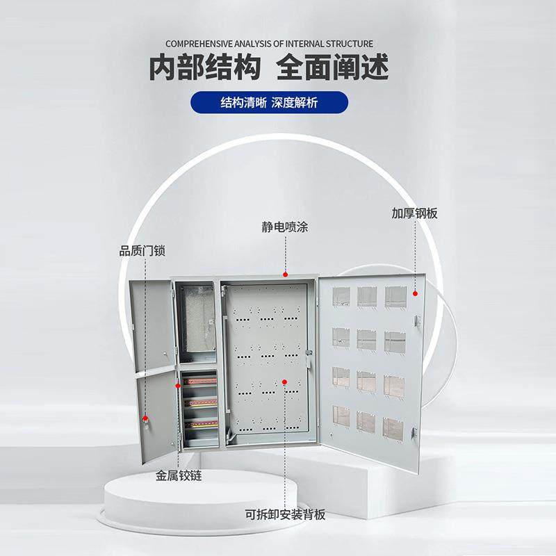 三门4表位62电表箱4户电6户户8户16单项室内配箱明装暗插装卡防窃,电子/电工,配电控制柜/控制箱,淘宝优惠券,粉丝福利购,淘宝优惠卷