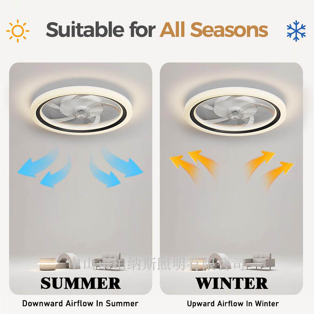 亚马逊热销款客47厅LED风扇灯工卧室智能厅遥110控V餐吊扇灯中山