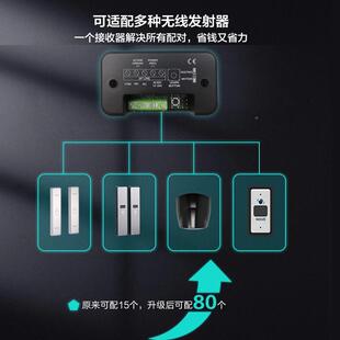 遥自动门无线手押关门开禁面板玻璃门触感应YYU门摸出门控按钮开