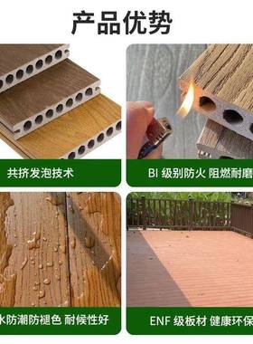 工厂wpc心塑地木板室XGP外防腐耐磨实木塑地板塑板木地室外露台