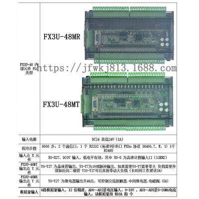PLC工控板控器国制X3U-48MR可产编程微小F型简FX3U-48M易控制器FX