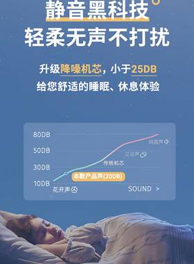 0225年新款双面角挂钟家F97589SS现用客转厅代简约拐角创意时钟阳