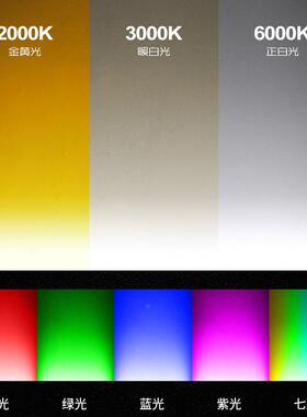 不锈钢喷泉灯led水池水灯内控七下变光涌泉灯KNW外鱼池RG彩B中孔