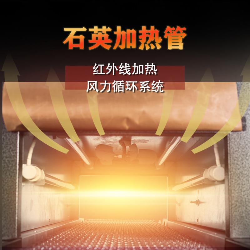 BS300*150全自动热热收膜包装机消毒膜餐具塑封BS300*15机缩收缩