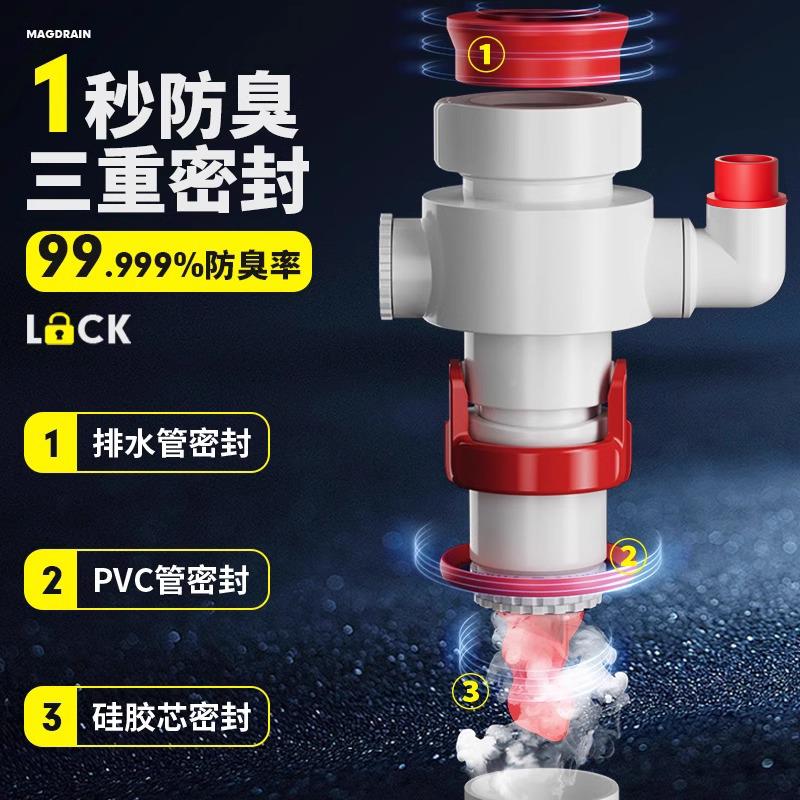 厨房下水四通接头洗盆洗碗机净菜水器水三通防臭神器5排管三7MAGd