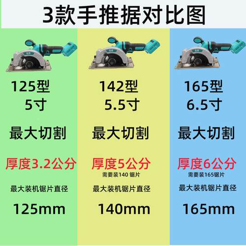 5寸55寸6手.圆2855寸电圆锯提多功能木工盘锯充电切割机锂电单.手