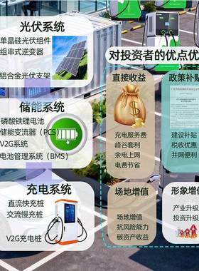 高服务区61kWh光伏储能充电桩63520/0/0kW并网峰4谷6套利速快充站