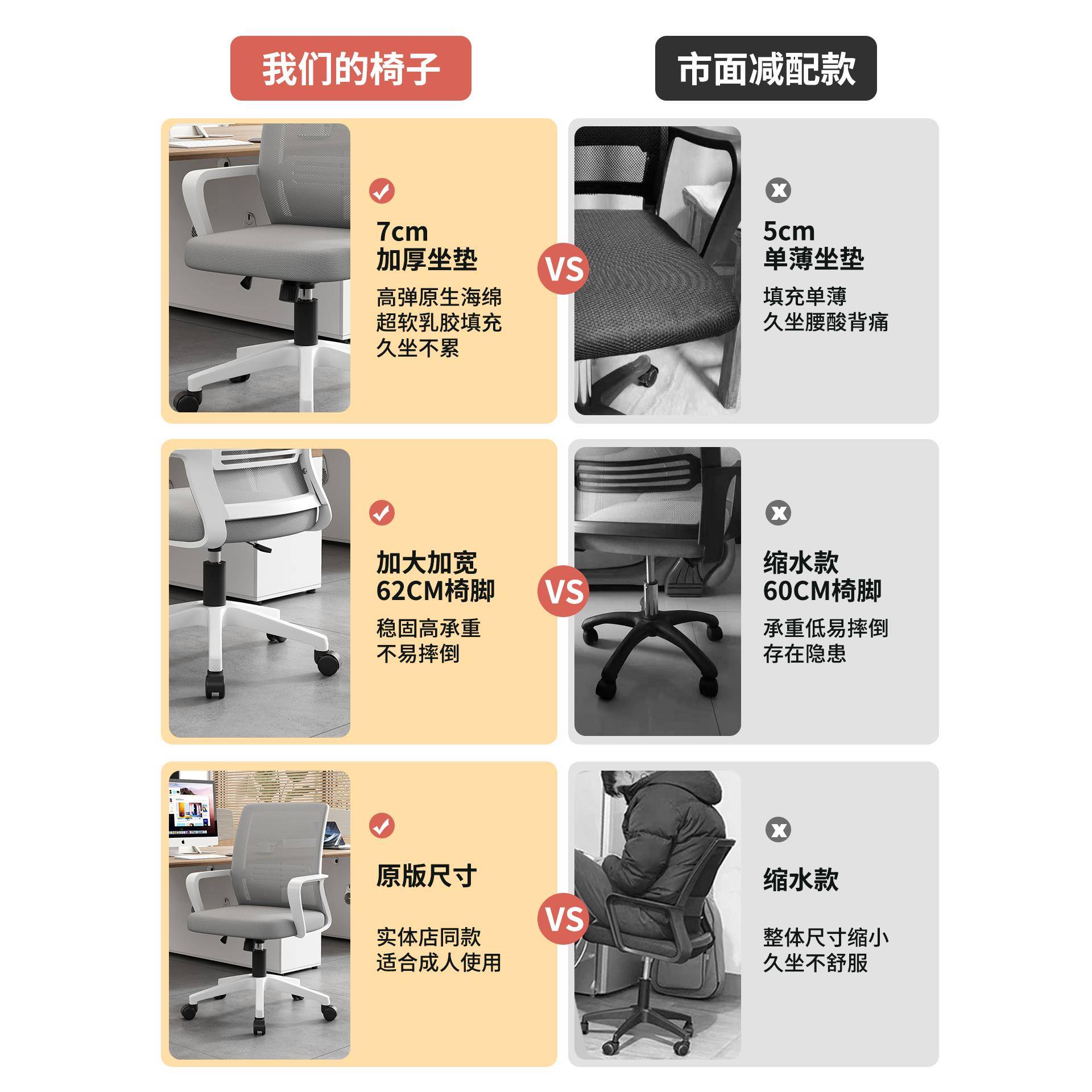电脑家用久学椅生宿舍书房985靠背座椅员工万向轮转椅办公坐椅子