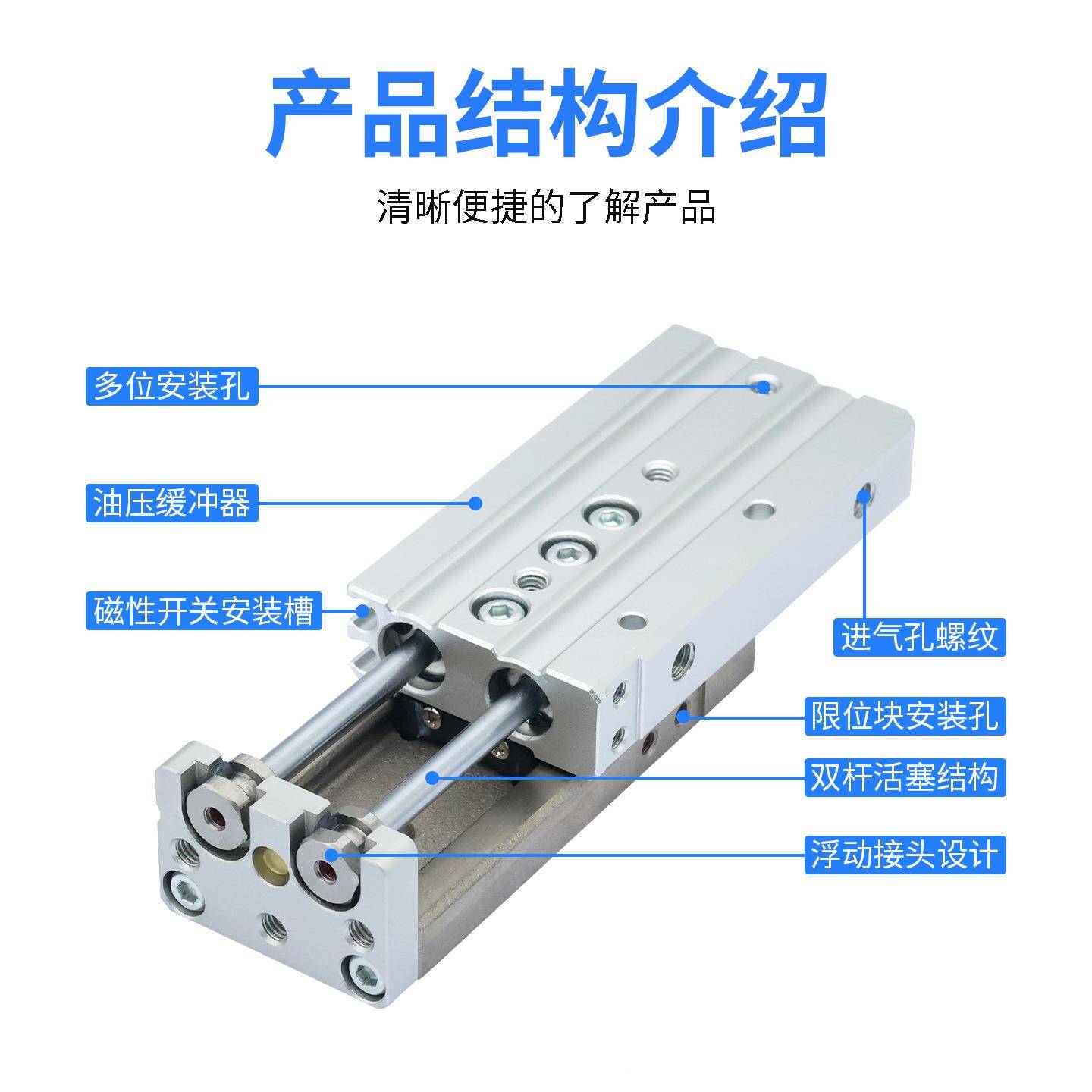 SMC滑台气缸MXQ8-20A/591MX6/8/12/16/2025-S10-/20-0-40-5075HL3