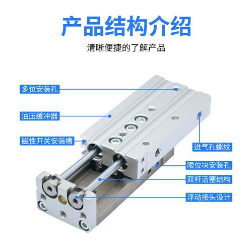 SMC滑台气缸MXQ8-20A/591MX6/8/12/16/2025-S10-/20-0-40-5075HL3