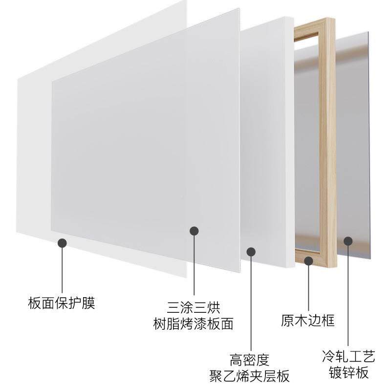 308木白框磁板挂式办公家用儿童留言商用吸黑板磁吸板板可擦写