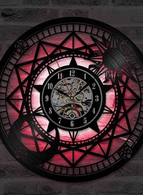 天文藝飾術烯基LED記錄掛望鐘創意牆裝空心乙古董雙筒望遠鏡RECOR