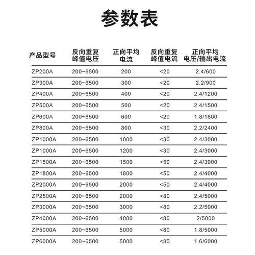 平板式流二极ZP管300A50A800A1000整A大功率Z0DANK1500A二极管中
