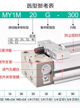 MY1M机械接合式无杆C气缸SM型1620~2532450-100/3000AMN2000