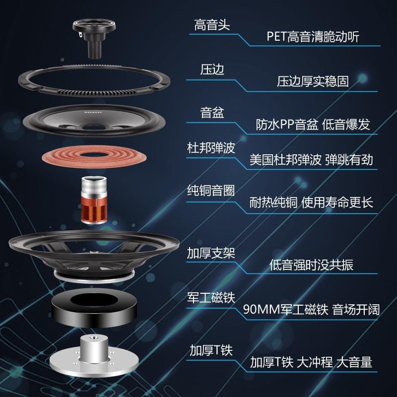汽车音响喇喇叭4寸5寸6.5同轴全频中重XIP低音车载寸套叭装无损改