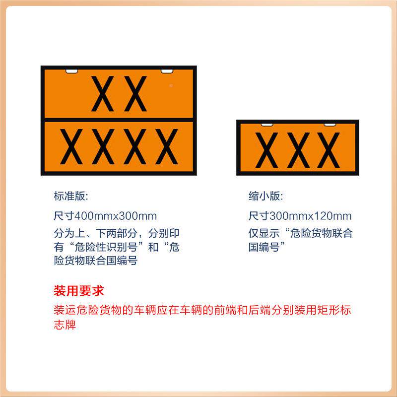 源头工厂铝板油罐车车牌志矩危险品车辆BVC形标牌警安全示国标号