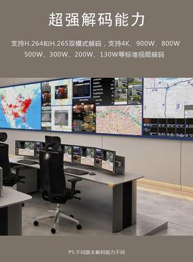 网络矩TL-IVMS解码阵切换器5H26高清编解码处理割器分监控拼接主