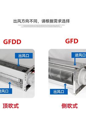 GFS1D1/GFDD0420/455-5/55N干式变压器横流冷却风WVM机散热风扇
