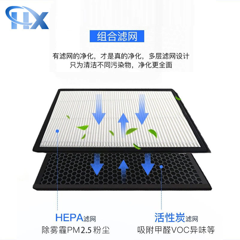 适配车载空气滤网HEPA活性炭滤网车载空气净化器滤网可批发