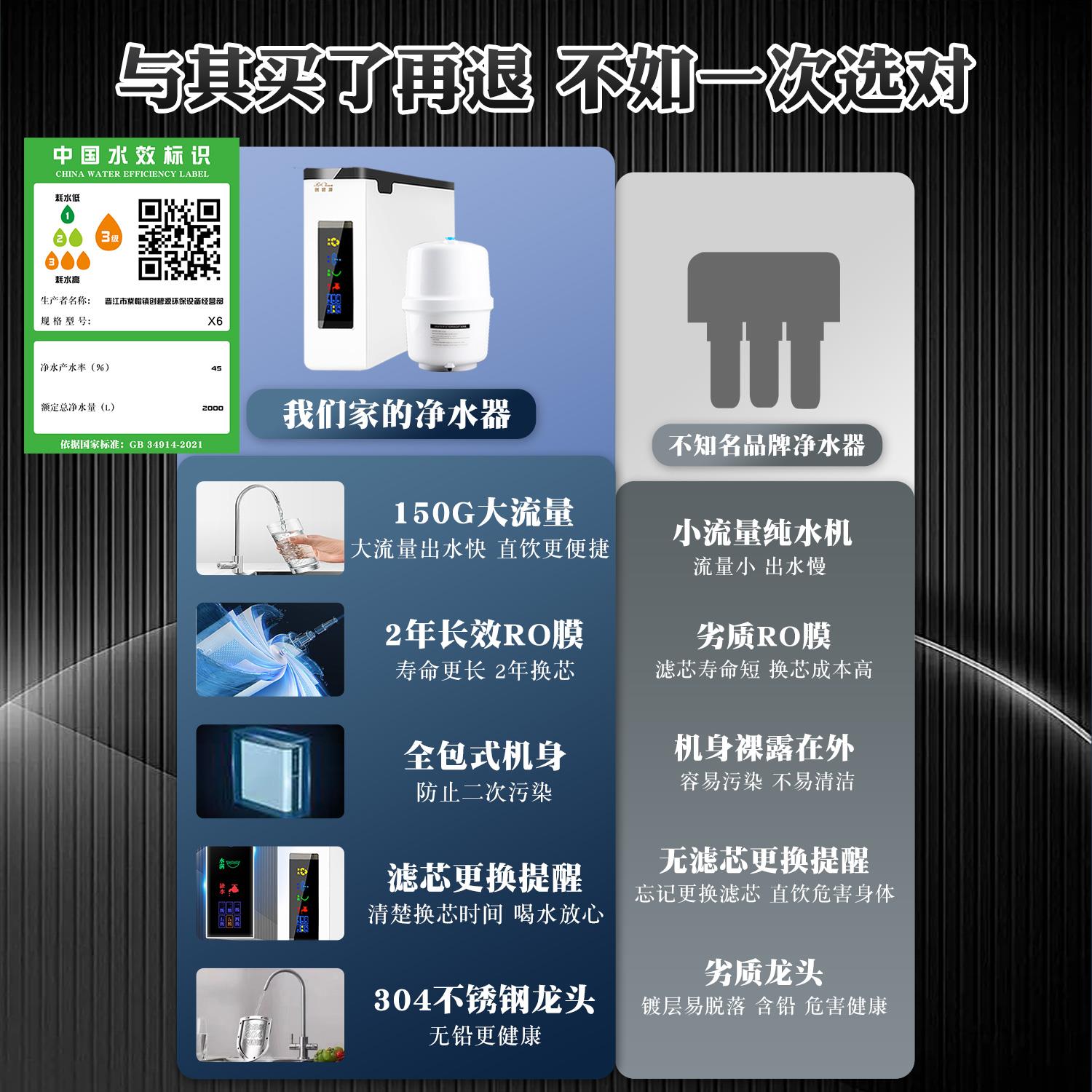 X6水机ro反纯渗透过井滤机房净水器家用直饮厨自来水水除水垢净水