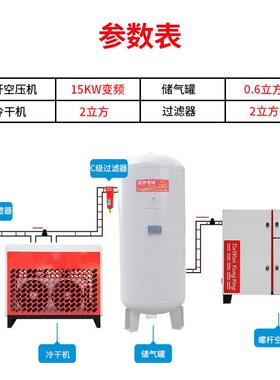 轮胎充气用风动工具螺杆式空压机7.5kw 空气压缩机2 3立方/0.7Mpa