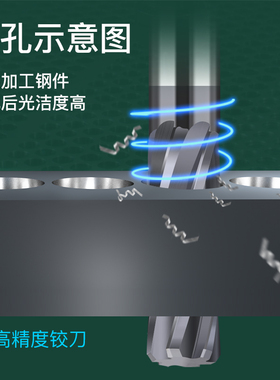 硬质合金钨钢铰刀2.81 2.82 2.83 2.84 2.85 2.86 2.87 2.88 2.89