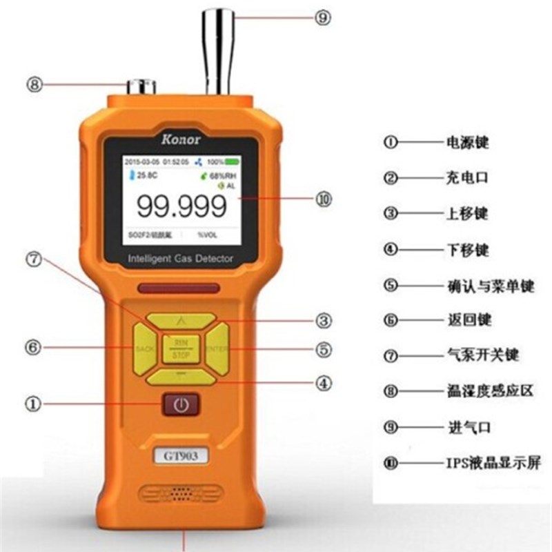 包邮苯挥发性气检测仪浓度检测GT903-C6H6高精度PID光离子传感器