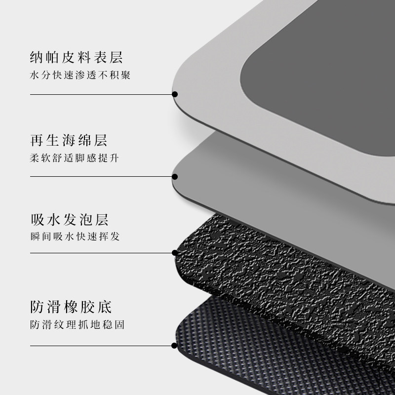 厨房地垫防滑防油可擦免洗满铺地毯防水脚垫整铺家用耐脏定制垫子,居家布艺,厨房地垫,淘宝优惠券,粉丝福利购,淘宝优惠卷