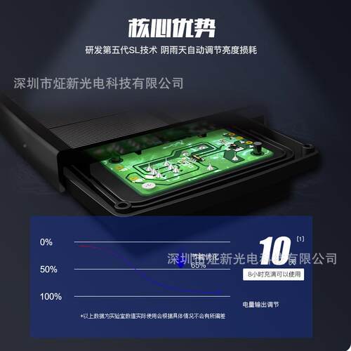 顶LED太能灯带001-5光柜伏灯串草阳坪灯花园装饰灯2835灯珠吊橱酒