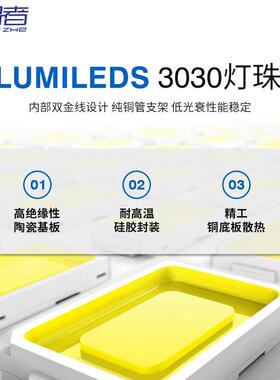 鳍超DBQ亮0led工矿灯厂房灯10W150W2片0W仓库车间照明工0业天棚吊