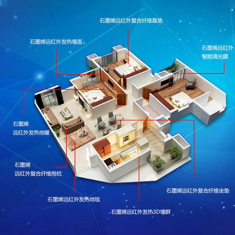 石烯发石墨烯发热墨线地电暖线