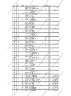 makita牧田TW100充电扳D手维修零配件转子定开关1电机外壳电707路