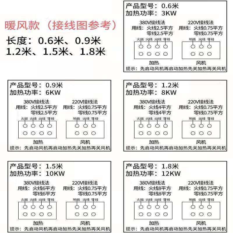 冷暖风幕机1.8米米热风风帘机RM-150-11米.5邮空气幕1.2米暖风0.9