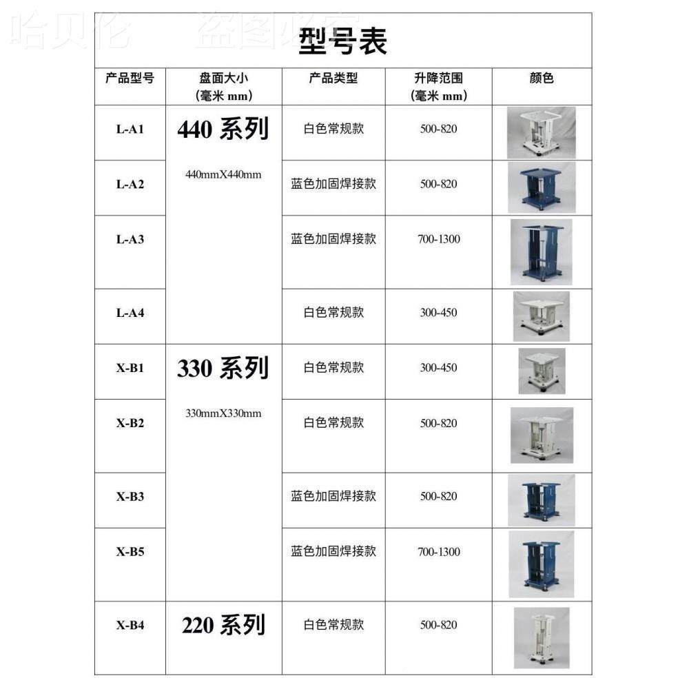 JZV升降台平台自座动化振动盘底多功能升降支调架可节定架立式架,鲜花速递/花卉仿真/绿植园艺,其它园艺用品,淘宝优惠券,粉丝福利购,淘宝优惠卷