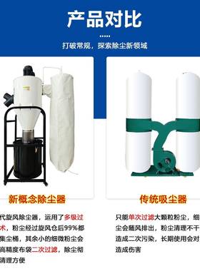 新款旋HPJ风除尘器工工业吸尘器木刻打磨粉尘布雕袋集机尘器