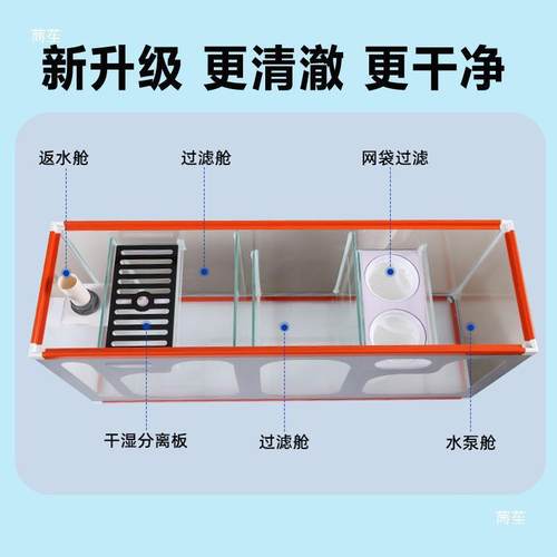 鱼缸底过滤系统整套虹吸箱周箱过滤器水循环BSJ内置滤过滤转盒槽