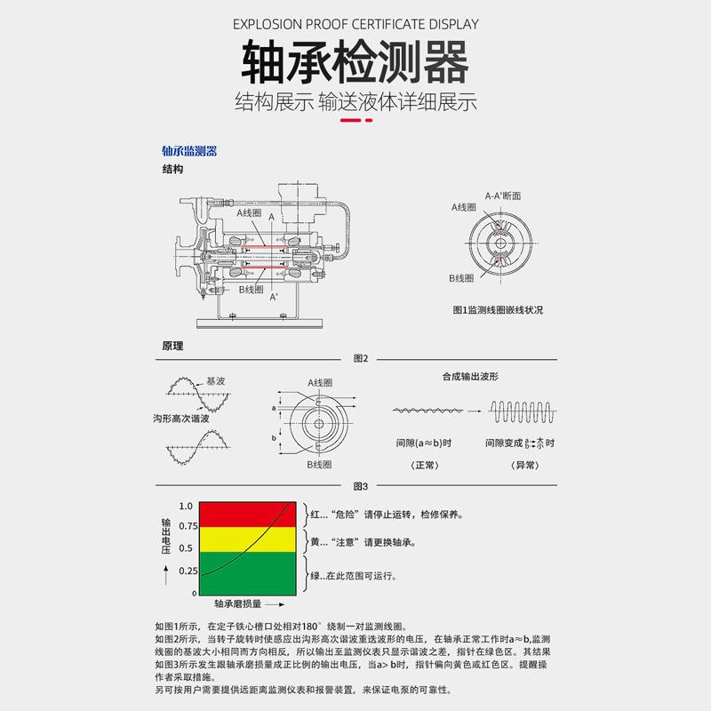 VAG不锈钢蔽泵地热循环卧式屏蔽屏泵电家大厂连帝国循环屏蔽电泵