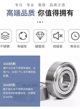 薄壁不锈钢轴承SS68127S6818S6819S6820682GYE2ZZ2RS锈耐生40