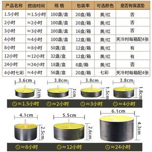 整灯箱酥油时100粒家用佛前TNR供小灯佛4灯无烟
