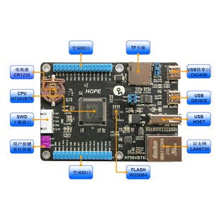 超STM32F407 带以太网 浩普STM32H750VBT6 开发板