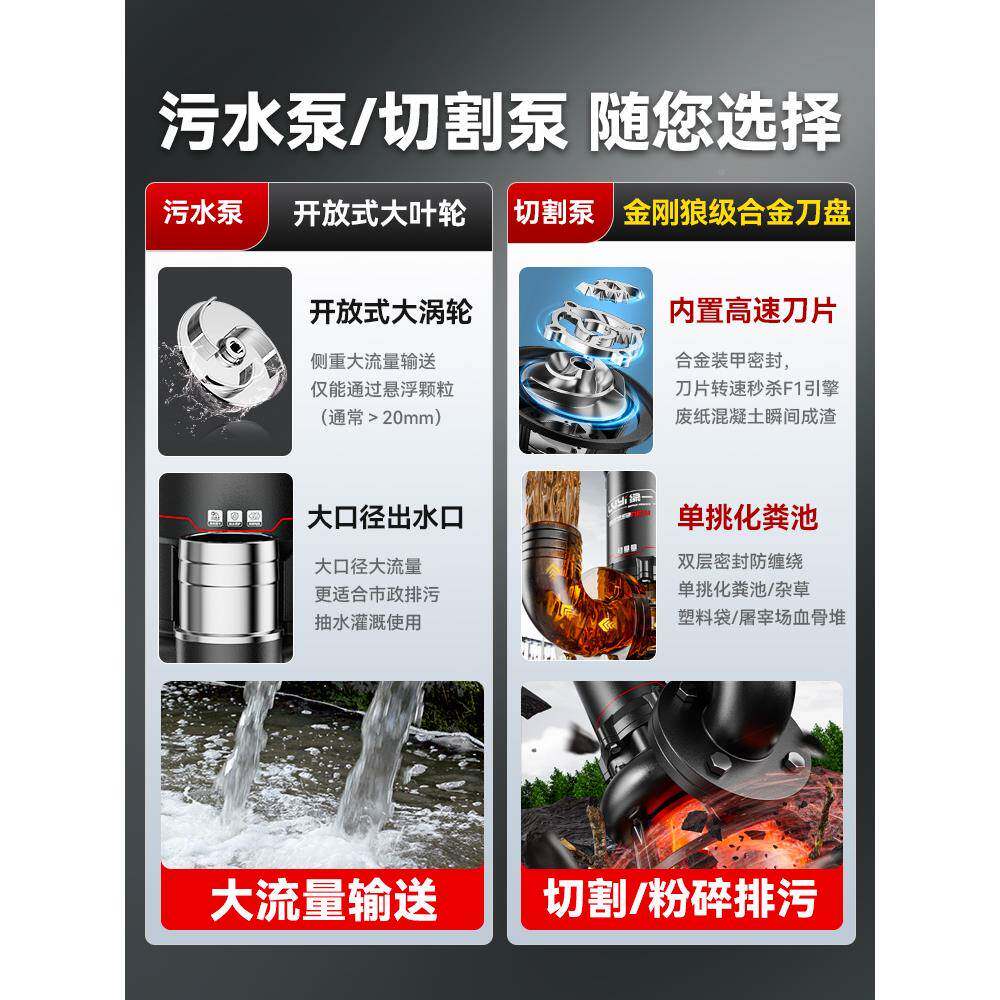 水泵220v切割RCS泵抽粪泥污排污泵小型家用潜水化粪池抽水浆泵380