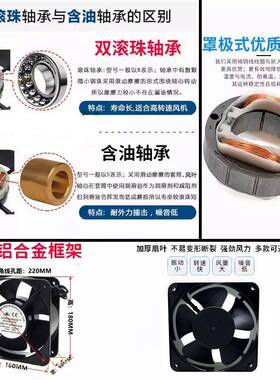 包HZX邮180618CMX/厘米220V轴0流风-机散热风扇FP18060E-S1-B