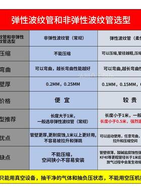 柔KF50高真空波纹管性管YIG快空软管304不锈钢K装F16/真25/40/50