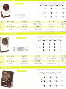 TPKAS-5630A离子风机