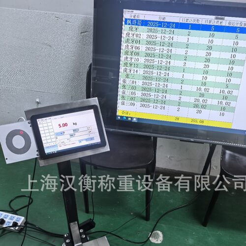 TCS-HH150KG智能电子秤触摸仪表同步大屏显示员工生产情况