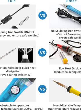 调温烙铁套装可022V欧关规开关110V美规11in1带开ODH60w电烙铁