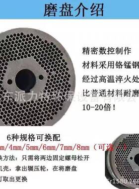 厂现货FYZ高家耐磨高硬模度各种具磨盘生质饲物料木屑颗粒机配件