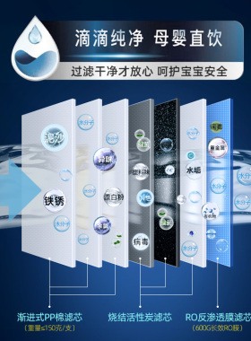 钻芯600G净水器直饮家用ro反渗透滤水机通用滤芯自来水过滤净水机